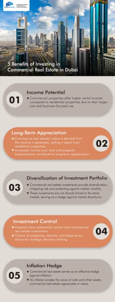 5-Benefits-of-Investing-in-Commercial-Real-Estate-in-Dubai-1-1