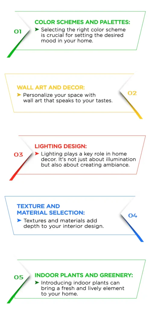 Budget-friendly home decor ideas for beautiful interiors