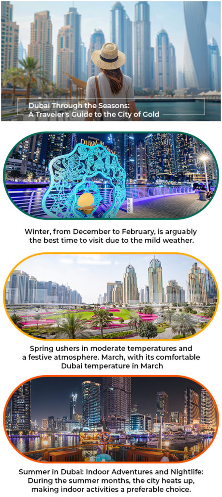 Dubai through the seasons: a traveler's guide to the City of Gold