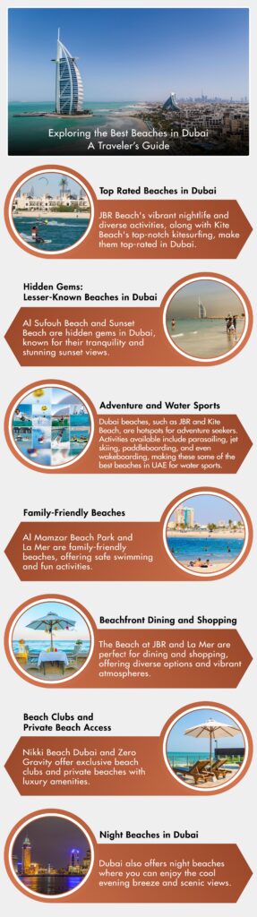 Exploring the best beaches in Dubai: a traveler's guide